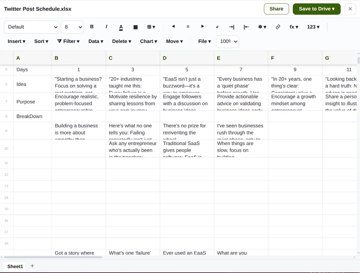 A spreadsheet open for editing inside GreenmorMail Drive, showing rows and columns of content with a formula bar, sheet tabs and the full toolbar