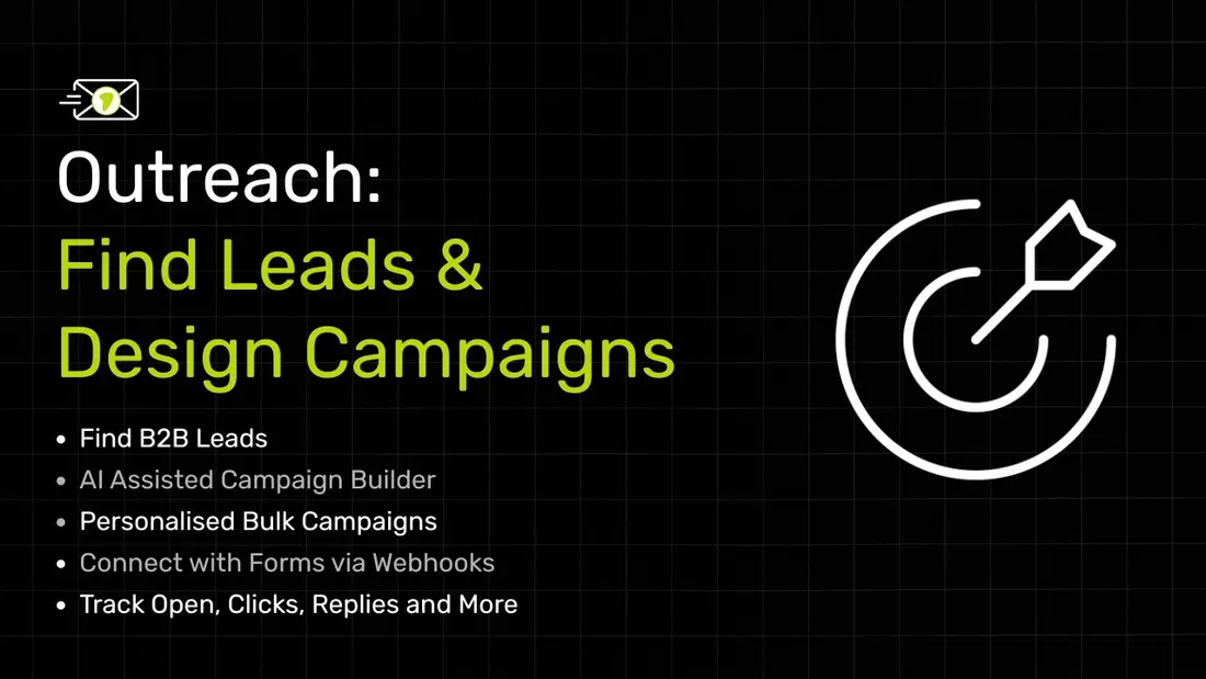 GreenmorMail Outreach product walkthrough