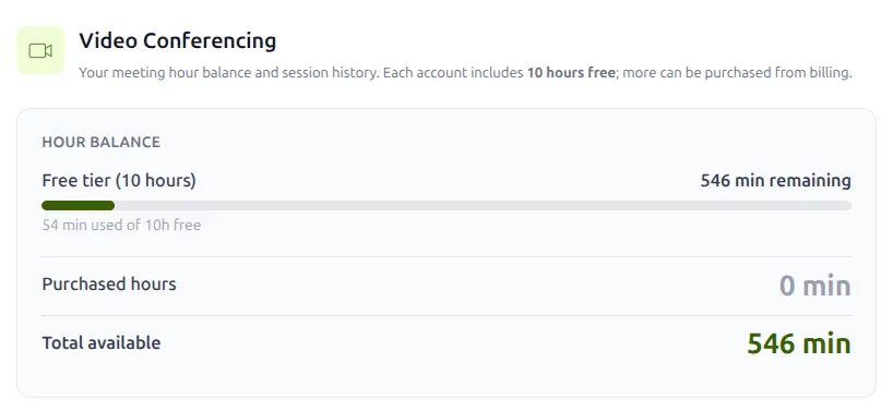 The video conferencing settings page showing the hour balance, ten free hours to start, purchased hours and the total available